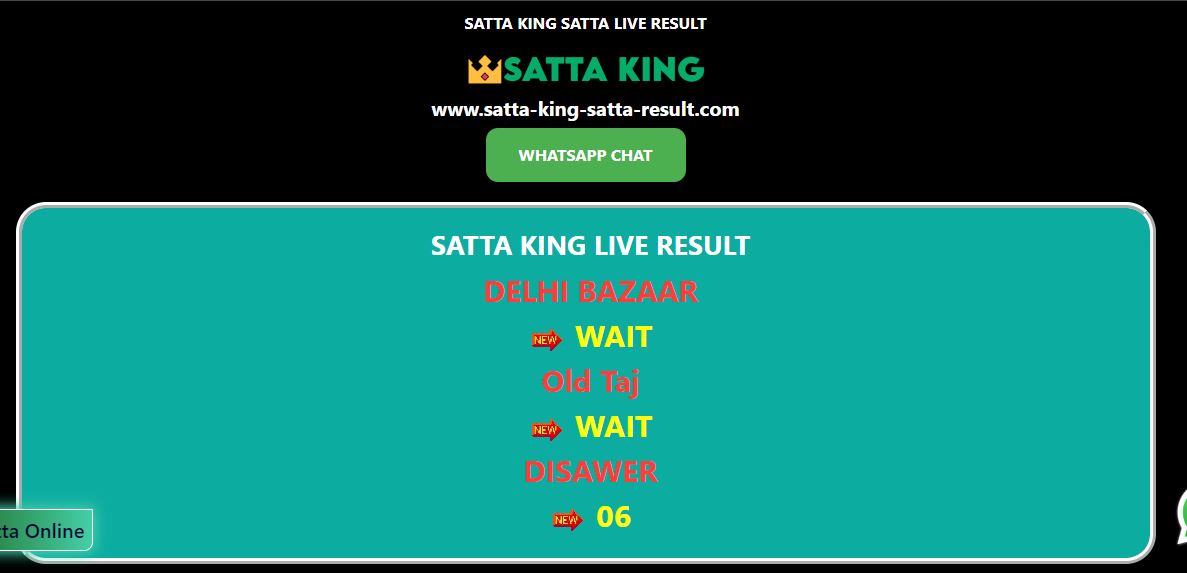 What is Satta King in India?